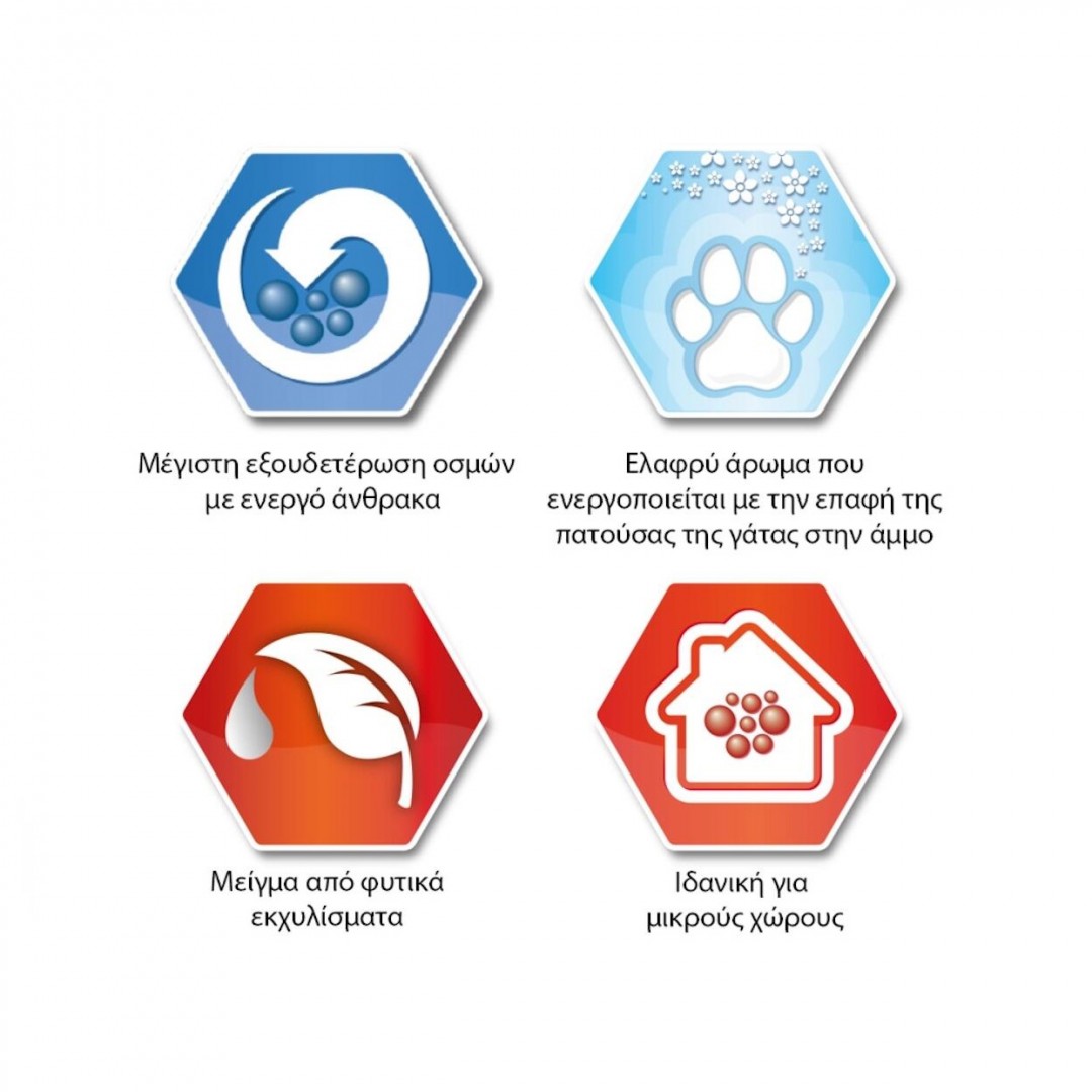 Ever Clean Fast Acting Odour Control Άμμος Γάτας Clumping 10lt